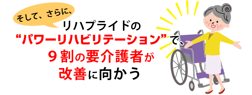 リハプライドのパワーリハビリテーション