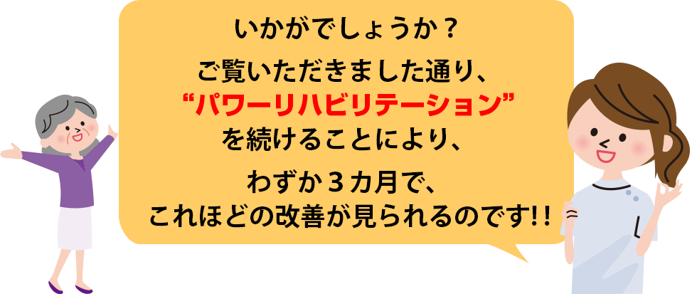 パワーリハビリテーション